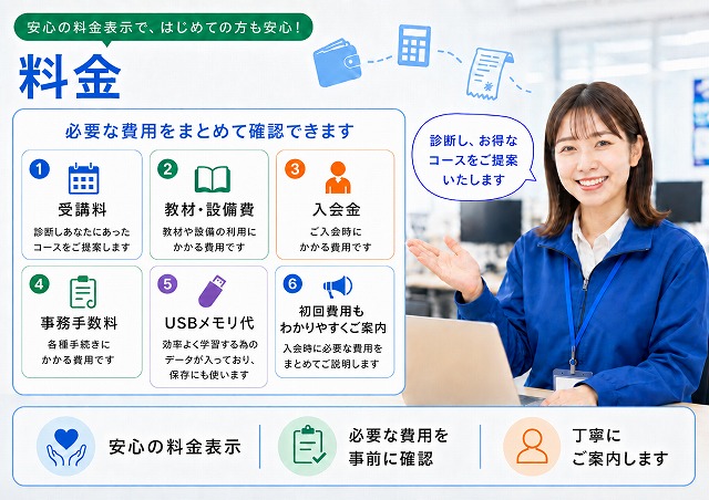 パソコン教室加古川安い料金