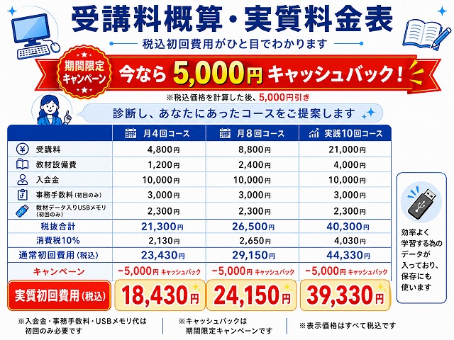 パソコン教室加古川低価格